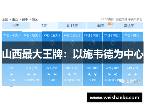山西最大王牌：以施韦德为中心